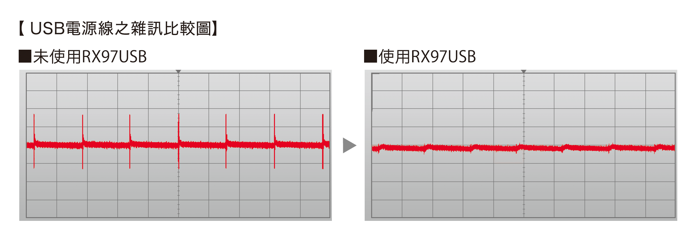 AT-RX97USB 音訊優化轉接器- 台灣鐵三角股份有限公司| Audio-Technica